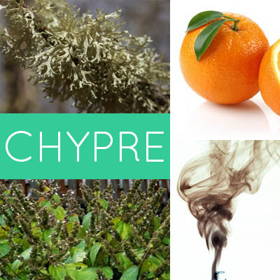 Make Custom Chypre Fragrance